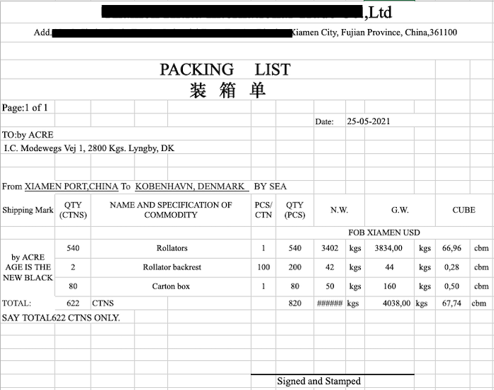 Packing List example