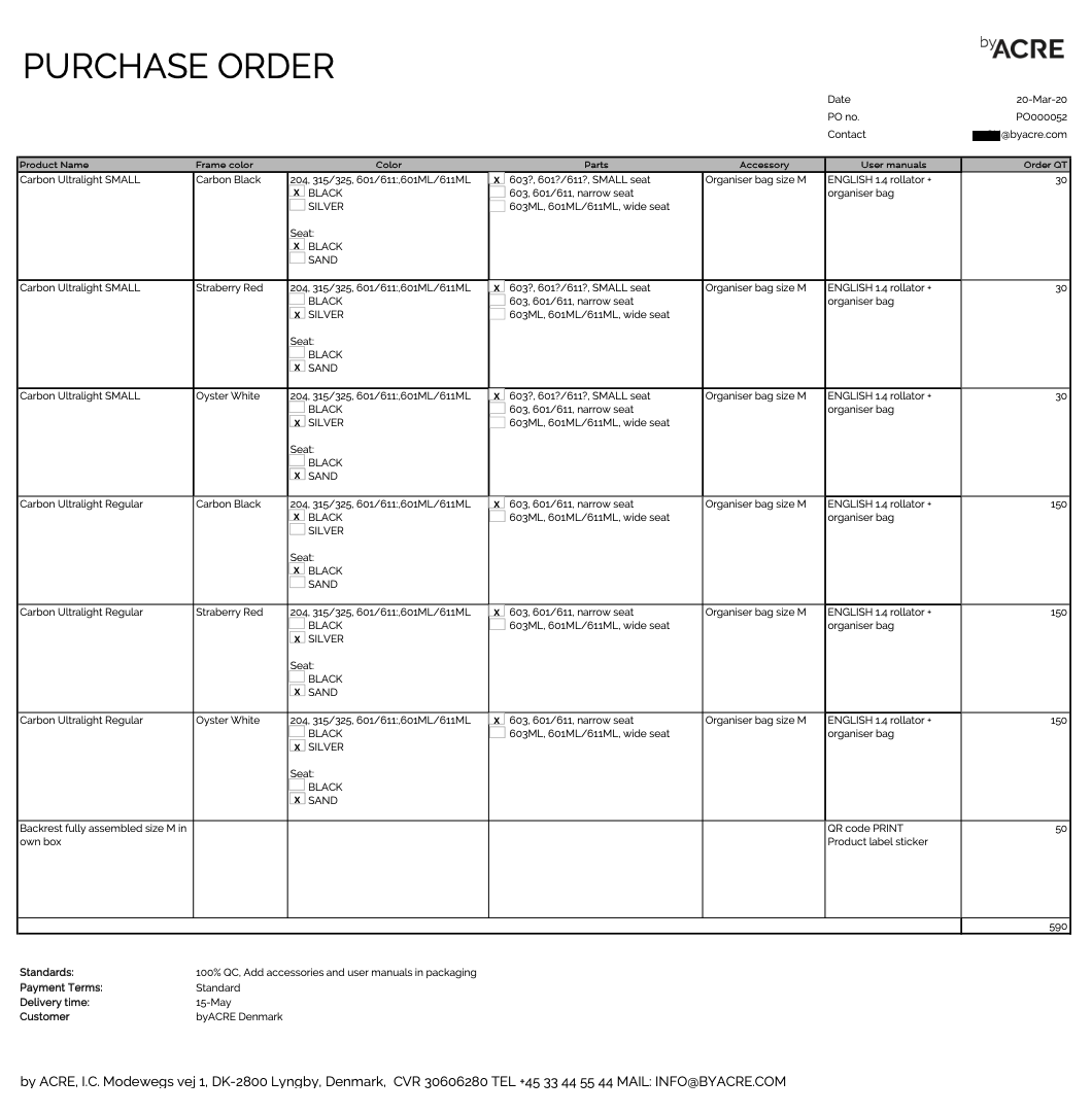 Purchase Order example